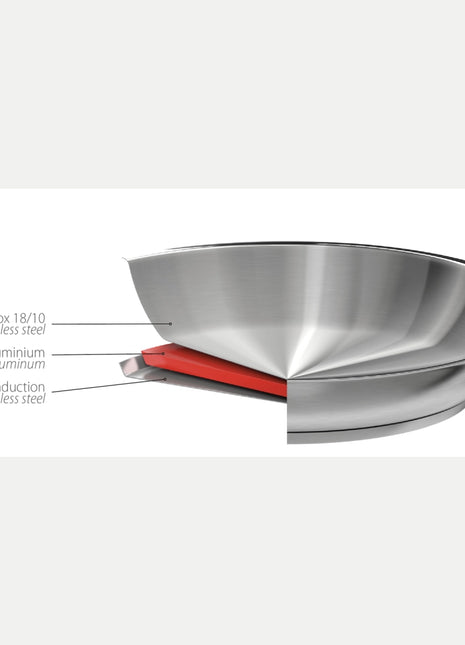 Cristel | Frying Pans Strate Fixed Handle Pan Chảo Chiên