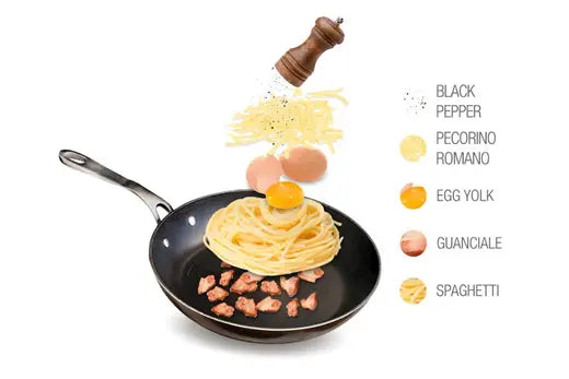 Thỏa Mãn Vị Giác Với Món Mì Ý Sốt Carbonara Thơm Ngon!